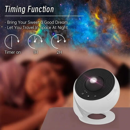 Cosmic Star LED Night Light Projector